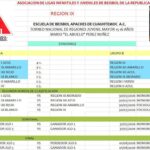 Continúa el Nacional de la 15-16 de la ALIJRM, Mario «Abuelo» Pérez, en Cuauhtémoc